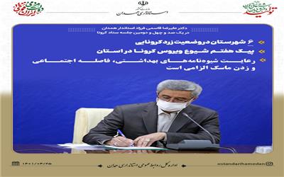افرایش 36 درصدی بیماران کرونایی