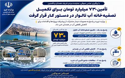تأمین 730 میلیارد تومان برای تکمیل تصفیه‌خانه تالوار در دستور کار قرار گرفت